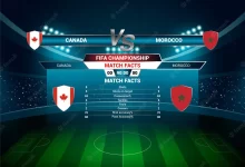 morocco vs canada qatar world cup