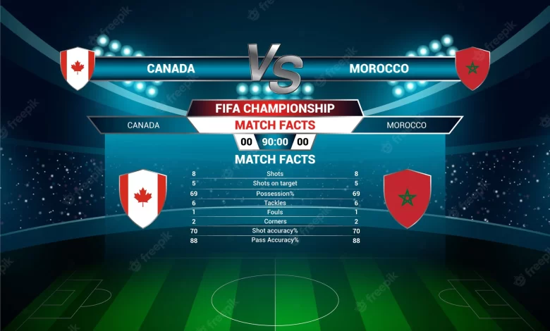 morocco vs canada qatar world cup